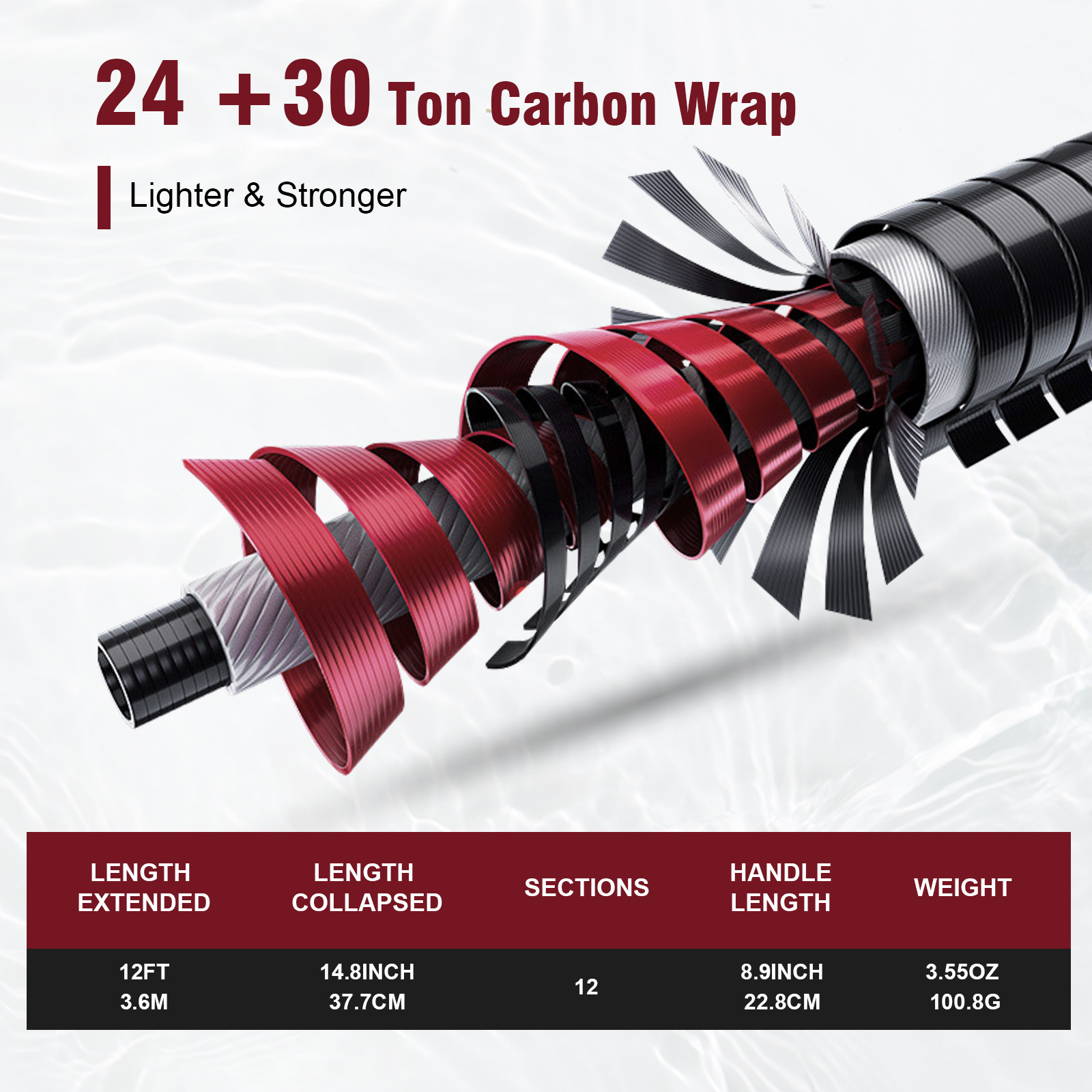 Goture Fishing Rod Combo Fly F - Fishing Rod Fly ulasan dan harga
