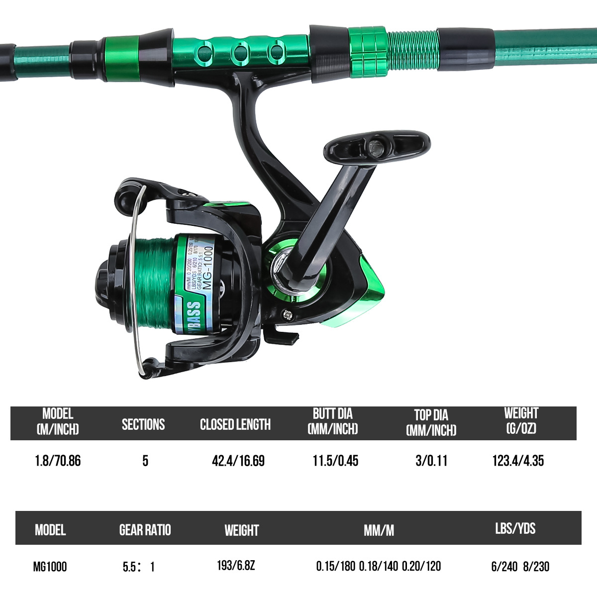 1.8 Meters Green Carbon Fiber  - Fishing Rod Combo ulasan dan harga