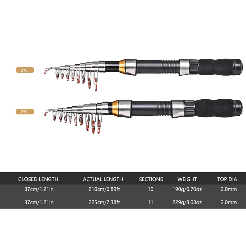 BRAVMAK 2.1/ 2.3 mTelescopic F - Fishing Rod Carbon Fiber ulasan dan harga