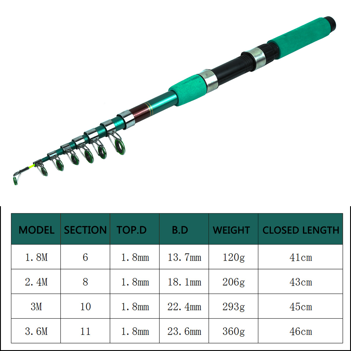 Portable Ultralight Carp Teles - Fishing Rod Combo ulasan dan harga